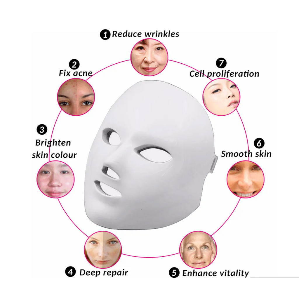 7 Color LED Facial Mask